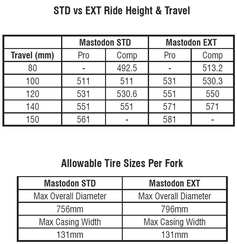 Manitou mastodon pro ext 120 outlet
